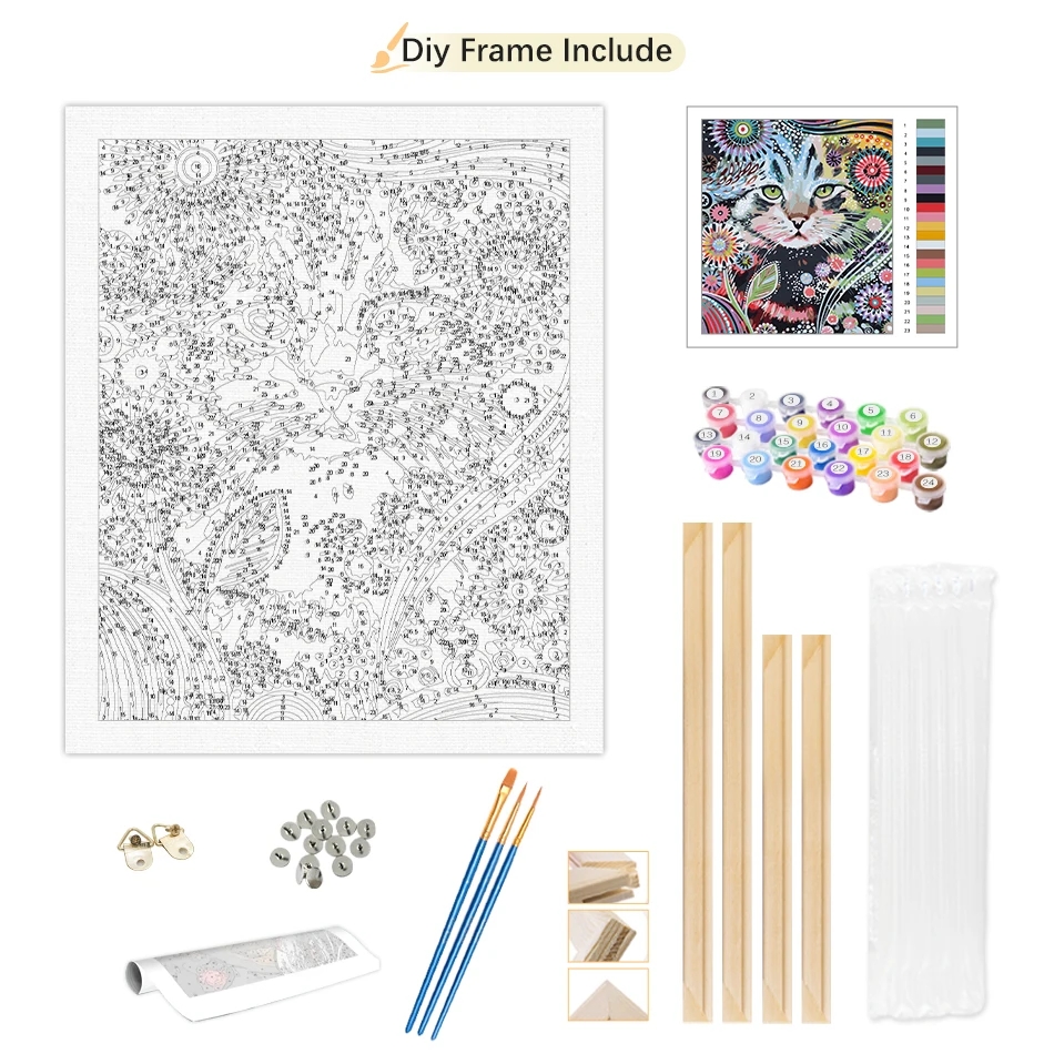 RUOPOTY Sunset Beach Peinture  - Art Craft Ideas Easy avis et prix